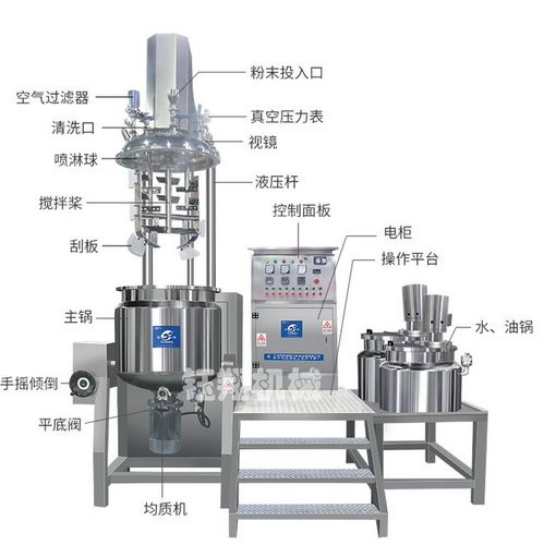 鈺翔廠家直銷真空固定乳化機(jī)高剪切均質(zhì)機(jī)